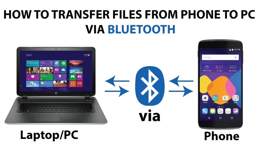 How To Send Photos From Phone To Laptop Using Bluetooth How To Send Photos From Phone To Laptop Using Bluetooth